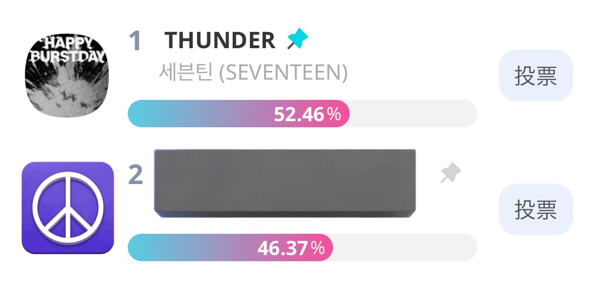⚠️⚠️票差どんどん詰められてます⚠️⚠️

まだまだ1位は譲れません

10周年の気合い、見せつけよう

promo-web.idolchamp.com/app_proxy.html… 
※まだ赤❤️は温存して青🩵のみ投票券交換→投票！