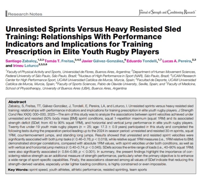 Proofs of 🆕️ 📜 about sprint training and associations to Jumps &amp; Squat perf (incl the associated Sdefs) in young 🏉 plyrs. We intend to provide new suggestions to better assist coaches when selecting sprint methods and loads. ➕️ 🔜🔜... thanks to an awesome team 🇪🇸🇦🇷🇵🇹🇧🇷