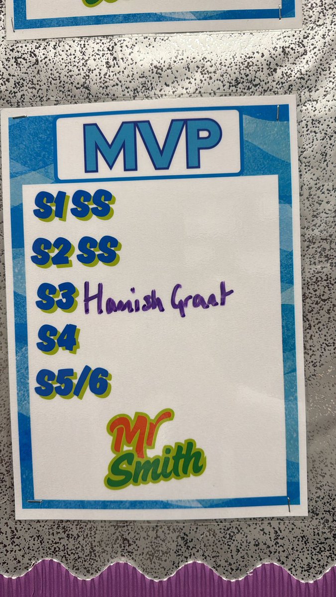 🏆 SOCIAL SUBJECT’S MVPs OF THE WEEK 🏆 Every week the Social Subjects teachers will each select one person from every year group who has shown outstanding effort or tremendously displayed our school values. Well done everyone ❤️ 2 of 2.