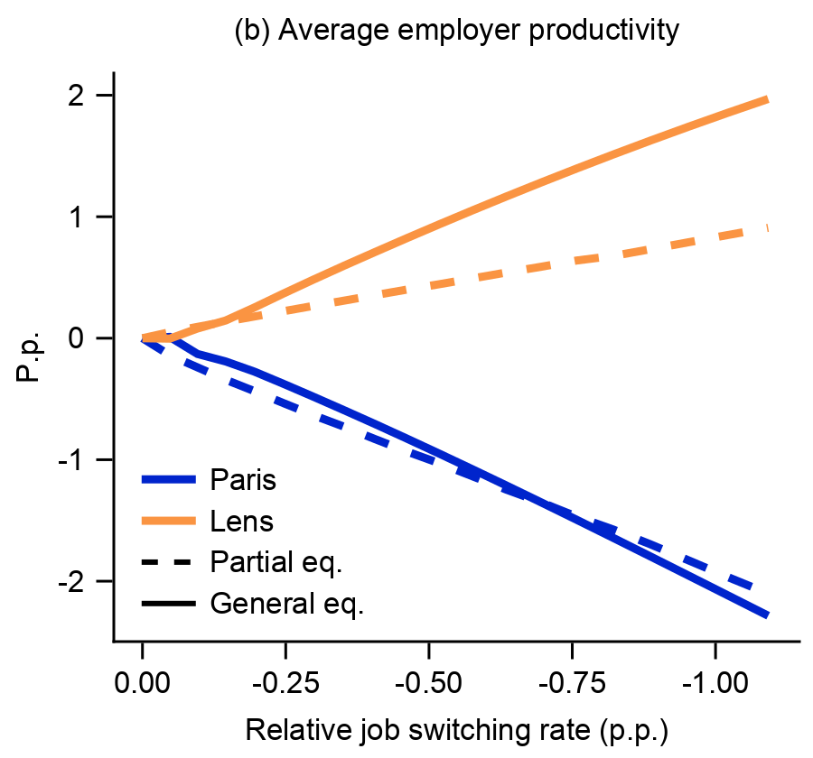 Hugo Lhuillier tweet media
