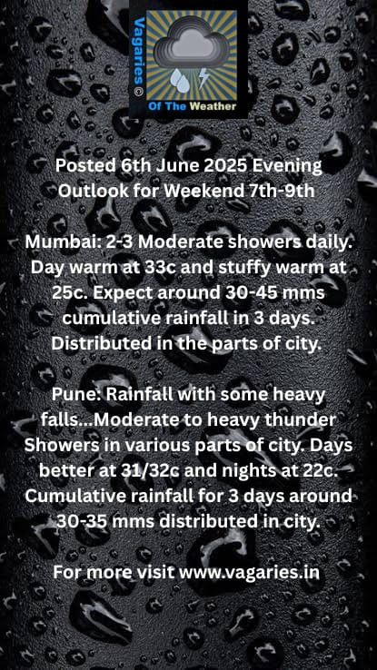 Vagaries of the Weather (@vagariesweather) on Twitter photo 