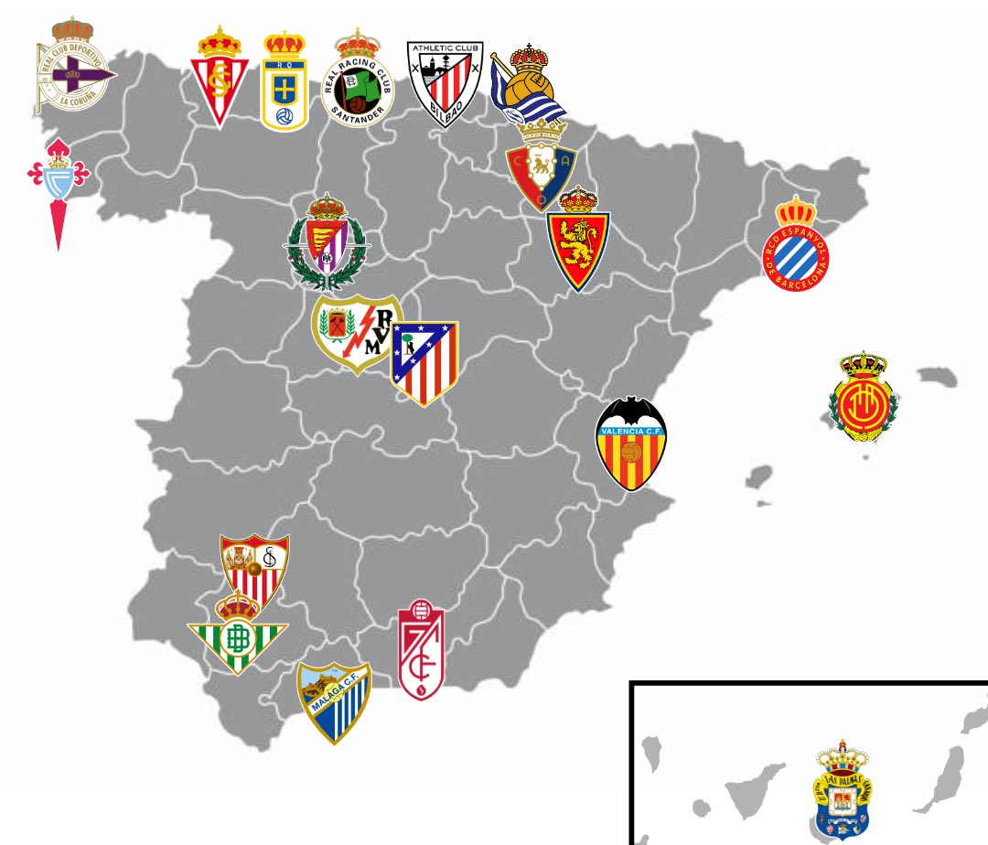 La primera división perfecta SÍ existe.