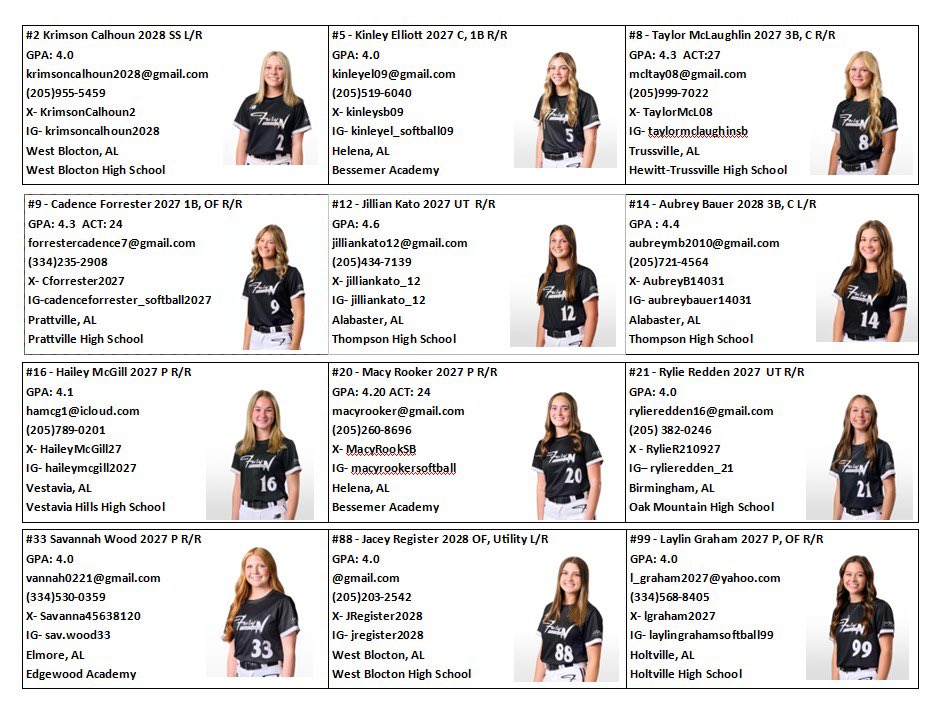 Meet our team. Our girls love to break a mental sweat too! 4.16 cumulative team GPA is amazing!!