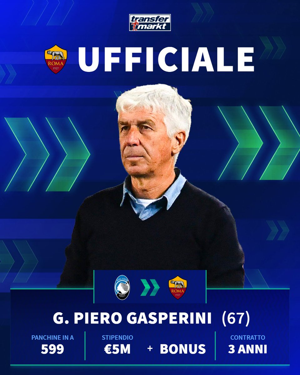 Arriva l'ufficialità: Gasperini è il nuovo allenatore della Roma 👨‍🏫🟡🔴