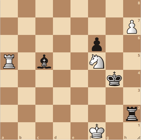 ChessPearls's tweet image. Tactical Patterns You Should Know! Interference. Watch the solution in the comments ⬇️ #ChessPatterns #Interference #ChessTactics