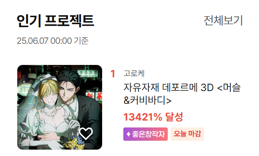 🥳프로젝트 종료!
많은 관심과 믿고 구매해주신 덕분에 프로젝트가 인기 프로젝트 1위를 찍고 성황리에 마무리 되었습니다!

매 프로젝트마다 하이커리어를 갱신하고 있어 대단히 감사드릴 따름입니다.🙇❣️

이번에도 좋은 결과물로 보답할 수 있도록 노력하겠습니다. 
감사합니다!