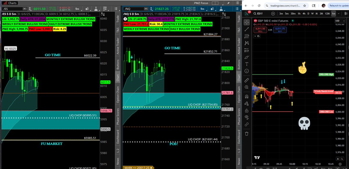 All you need

Happy Friday

$SPX #ES_F $SPY
