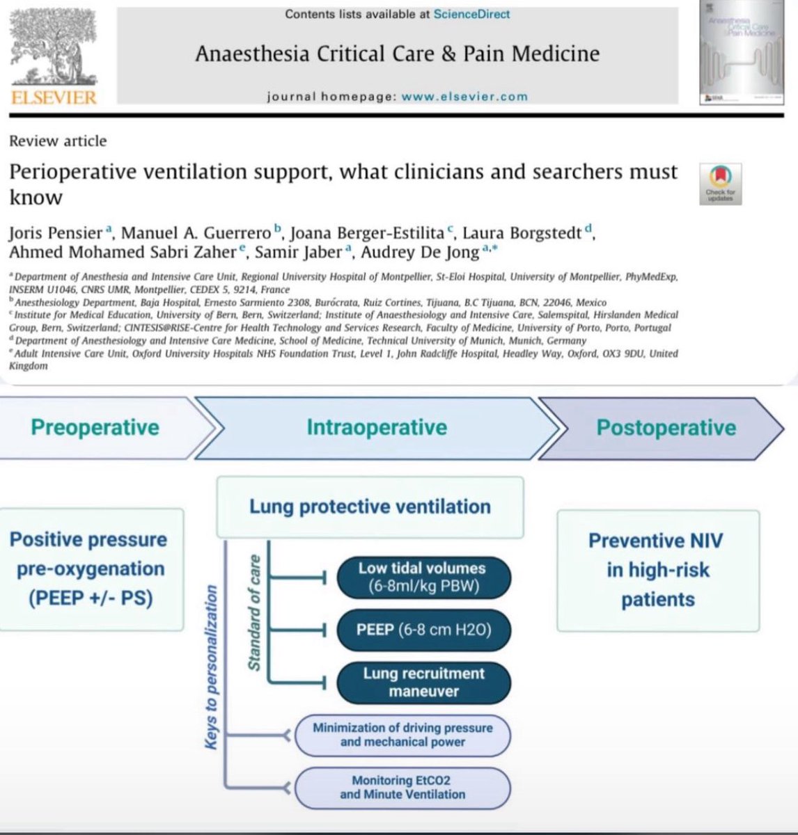 El Místico CC (@vader_cc) on Twitter photo No te pierdas este artículo pilar para el Anestesiólogo: El concepto de ventilación ventilación pulmonar protectora abarca todas las medidas para prevenir la IRA/CPP sciencedirect.com/science/articl…
<a href="/audreydejongMD/">Audrey De Jong</a> <a href="/DiegoEscarraman/">Diego Ketamino</a> <a href="/DrAntolinez/">J M Antolinez-Motta</a> <a href="/gerardosolisp/">Gerardo Solis</a> <a href="/OrlandoRPN/">Orlando R. Pérez-Nieto</a> <a href="/chileanestesia/">Editora Revista Chilena de Anestesia</a> No te pierdas este artículo pilar para el Anestesiólogo: El concepto de ventilación ventilación pulmonar protectora abarca todas las medidas para prevenir la IRA/CPP sciencedirect.com/science/articl…
<a href="/audreydejongMD/">Audrey De Jong</a> <a href="/DiegoEscarraman/">Diego Ketamino</a> <a href="/DrAntolinez/">J M Antolinez-Motta</a> <a href="/gerardosolisp/">Gerardo Solis</a> <a href="/OrlandoRPN/">Orlando R. Pérez-Nieto</a> <a href="/chileanestesia/">Editora Revista Chilena de Anestesia</a>
