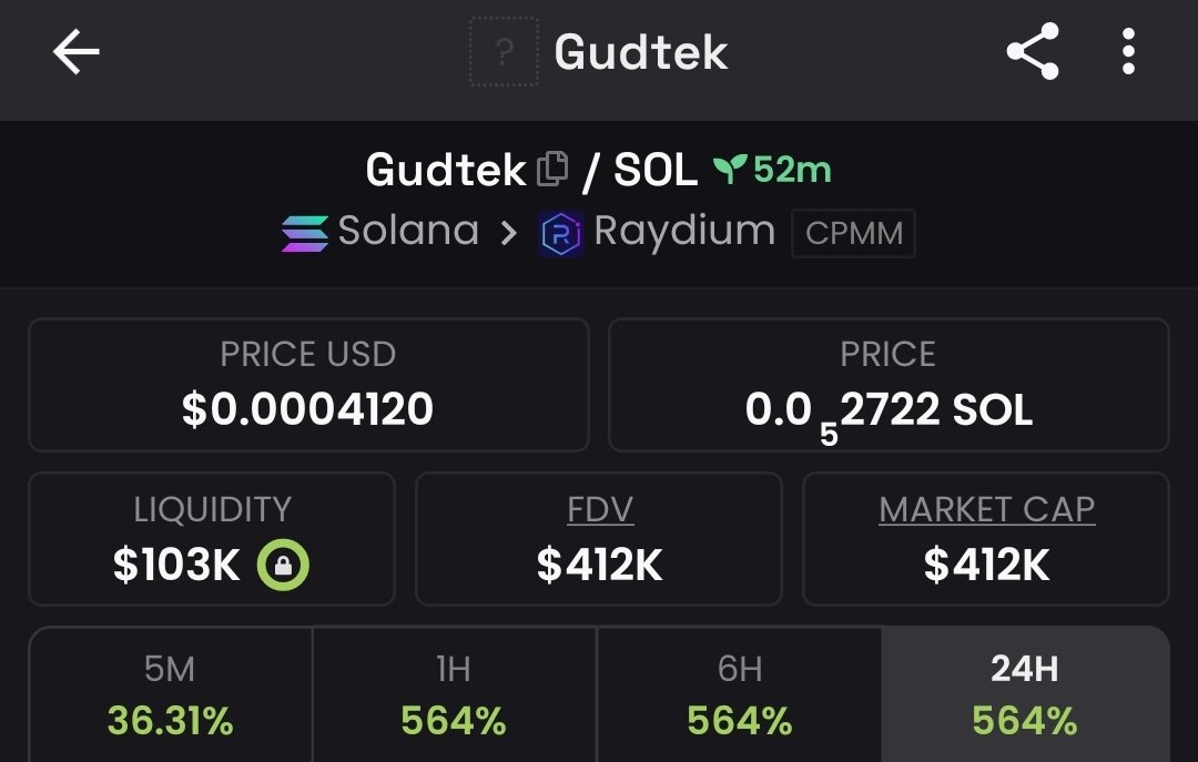 $Gudtek  221k -> 412k so far what's next

5QUgMieD3YQr9sEZjMAHKs1cKJiEhnvRNZatvzvcbonk