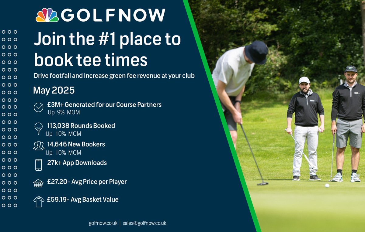 ⛳ May 2025 in Numbers ⛳
As the golf season swings into full gear, we’re thrilled to share another record-breaking month at GolfNow! 

Learn more about GolfNow: bit.ly/3V8Wi90