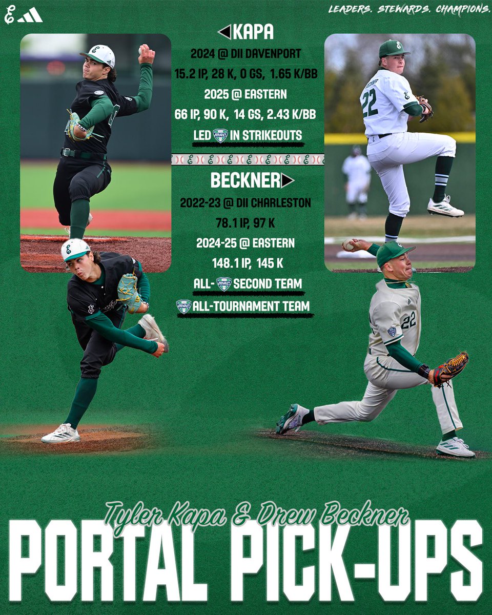 EMU_Baseball's tweet image. The portal prodigies reside in Ypsi📈
#EMUEagles | #HTR🔨🪨