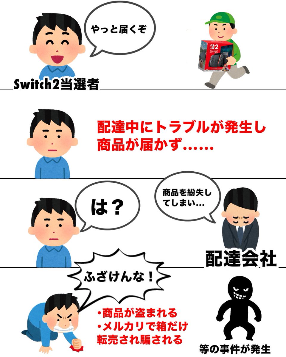 Switch2の現在がヤバすぎる