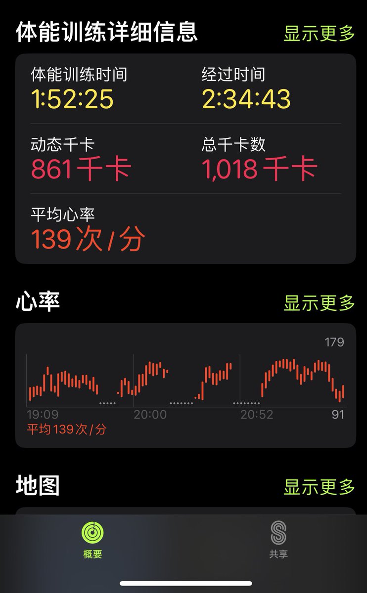 Bentldme's tweet photo. 快乐周末～ https://t.co/mrCiGro6jX