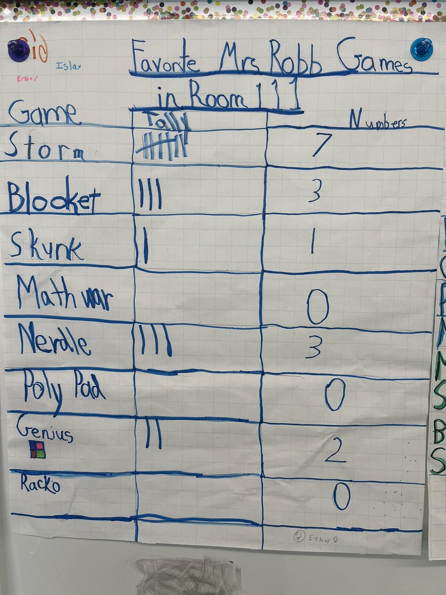 Allison Robb tweet media