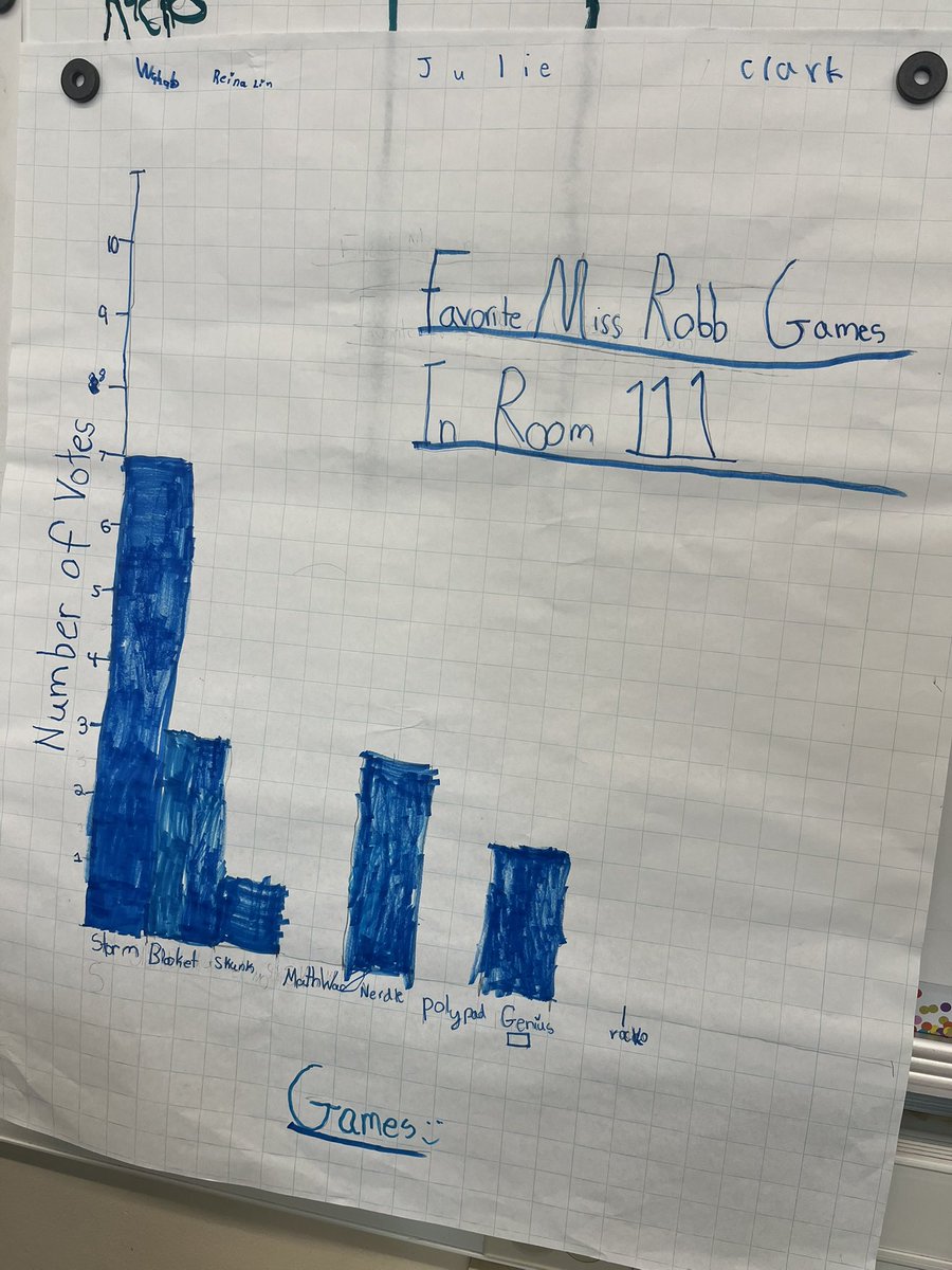 Allison Robb tweet media