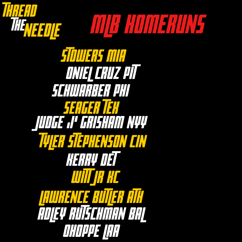 GriMeZT1's tweet image. #GamblingX #MLBHR #ThreadTheNeedle