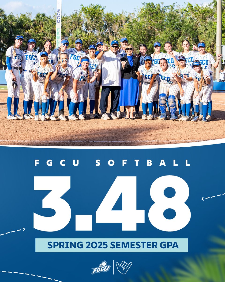 FGCU_Softball's tweet image. Winning in classes and on the field!

#Wegles