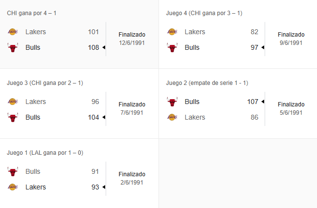 raptorposting's tweet photo. Sí, Pacers nos ha demostrado que es el equipo del destino, pero SGA tiene una oportunidad siendo nombrado MVP por 1ra vez y líder anotador (como Jordan), de ganar su primer anillo en su 7ma temporada (como Jordan), tras perder el juego 1 de las Finales en casa (como Jordan). https://t.co/jfmfqBigou