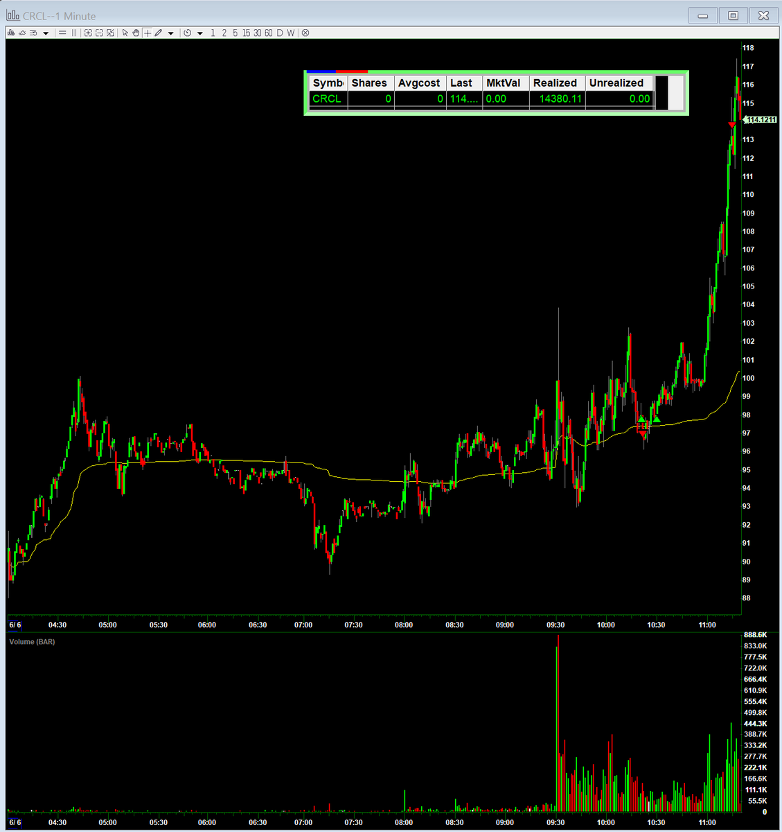 David Hanlin tweet media