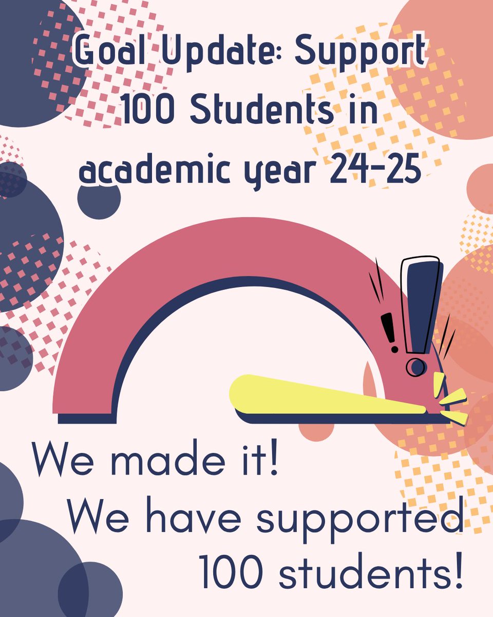 We have reached our goal! This academic year, we set out to support 100 students through mentorships, workshops and application support and we are proud to say that we have done it!
We can't wait to support eve more students in the upcoming year!