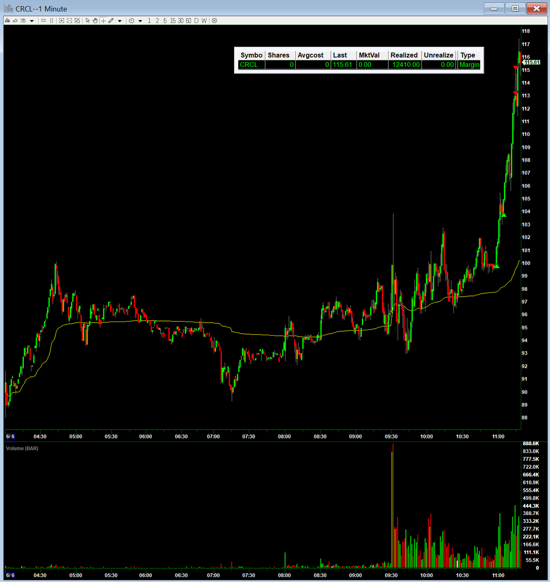 David Hanlin tweet media