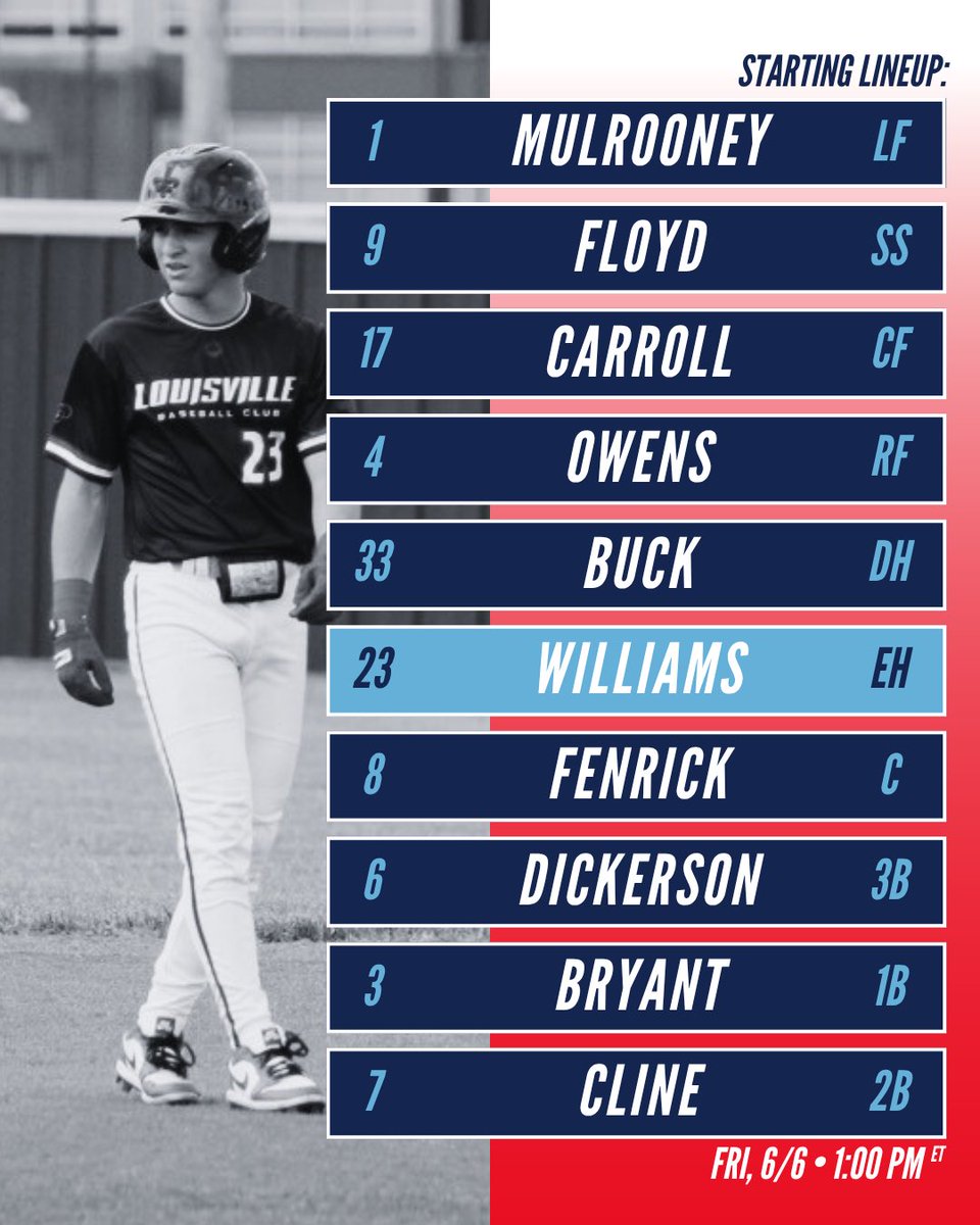 Louisville Baseball Club 2028 American (@lbc2028american) on Twitter photo 🚨 GAMEDAY 🚨
<a href="/MohrJack/">Jack Mohr</a> on the bump, let’s have a day!⛽️
🗓️ Friday, June 6
📍 McCandless Field
⏰ 1:00pm
🆚 Southern Indiana Hurricanes (Charlestown, IN)
<a href="/LouBSBClub/">Louisville Baseball Club</a> | <a href="/PSBaseballScout/">Prospect Select Scout</a> #VilleOpen 🚨 GAMEDAY 🚨
<a href="/MohrJack/">Jack Mohr</a> on the bump, let’s have a day!⛽️
🗓️ Friday, June 6
📍 McCandless Field
⏰ 1:00pm
🆚 Southern Indiana Hurricanes (Charlestown, IN)
<a href="/LouBSBClub/">Louisville Baseball Club</a> | <a href="/PSBaseballScout/">Prospect Select Scout</a> #VilleOpen