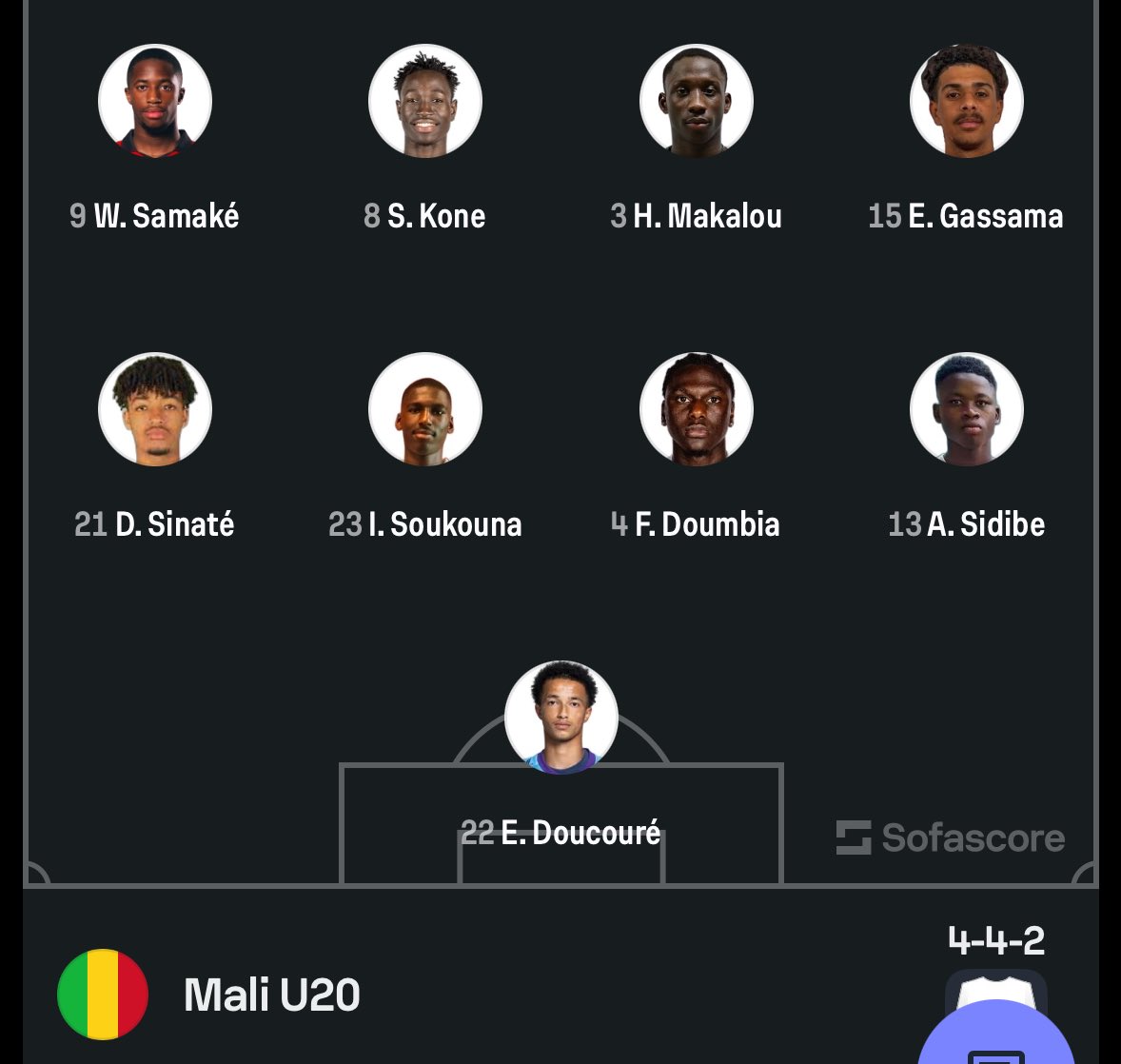 Tune in lads🇲🇱