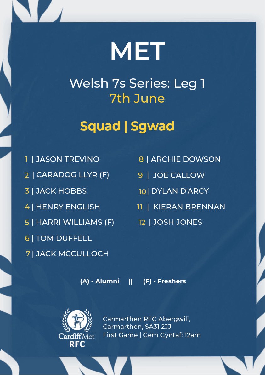 The Welsh 7s Series is back‼️

Here are the squads Kicking off the Welsh 7s Series this weekend with the first leg! 🏉🔥 

Two Cardiff Met teams are ready to hit the ground running  🏹

#Welsh7s #Archers #SevensSeason