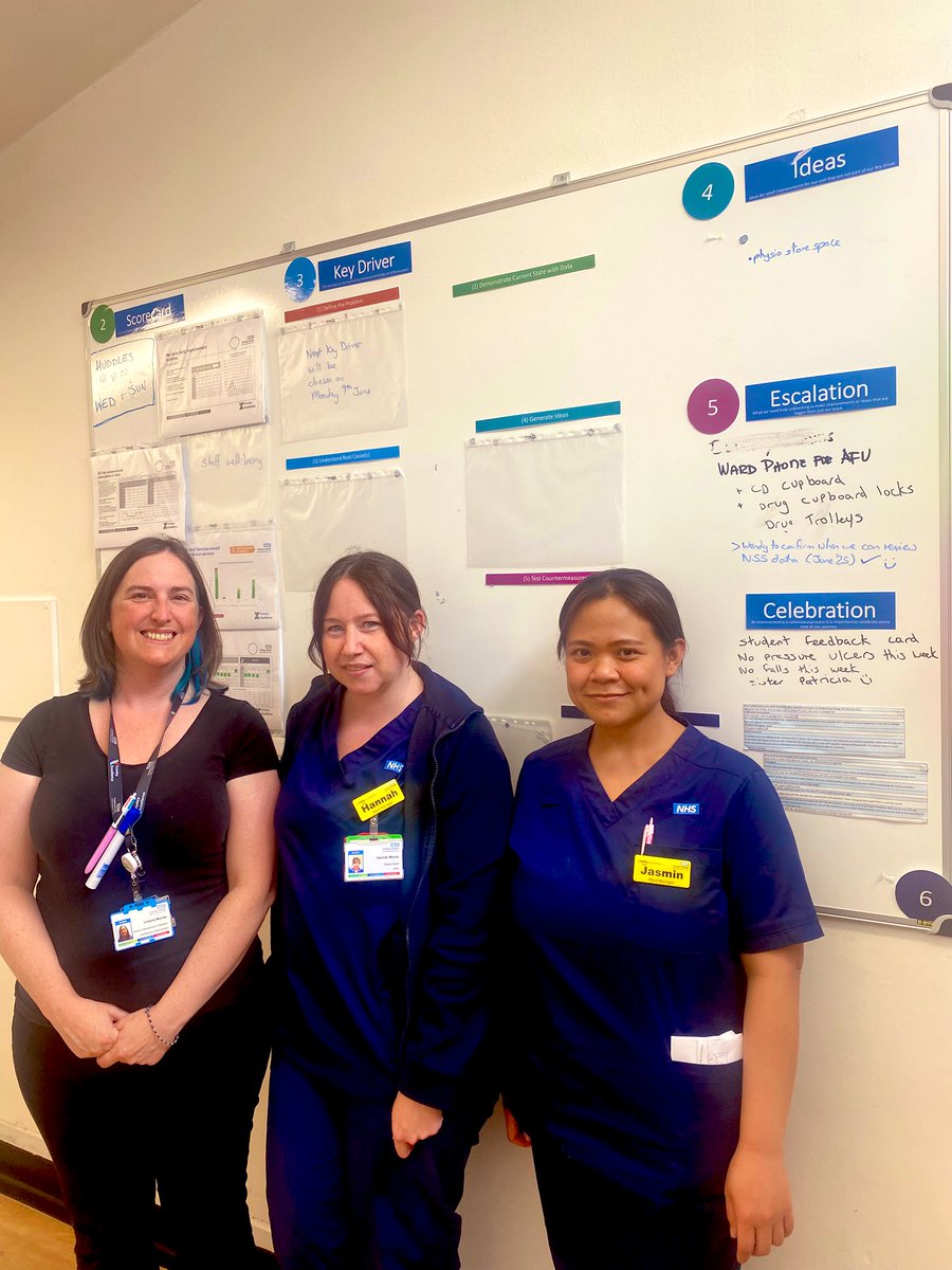 WMDLove's tweet photo. Frimley Excellence. What a lovely coaching session, going round my OPM wards and reviewing our boards.  We saw good examples of improvement in 3 areas, Falls prevention, hydration, DOLs Ax. Ward managers really engaged I am so proud of them. Keep it up!!👍💕Thank you Vicky. 🙏 https://t.co/eBj6KgE2g1
