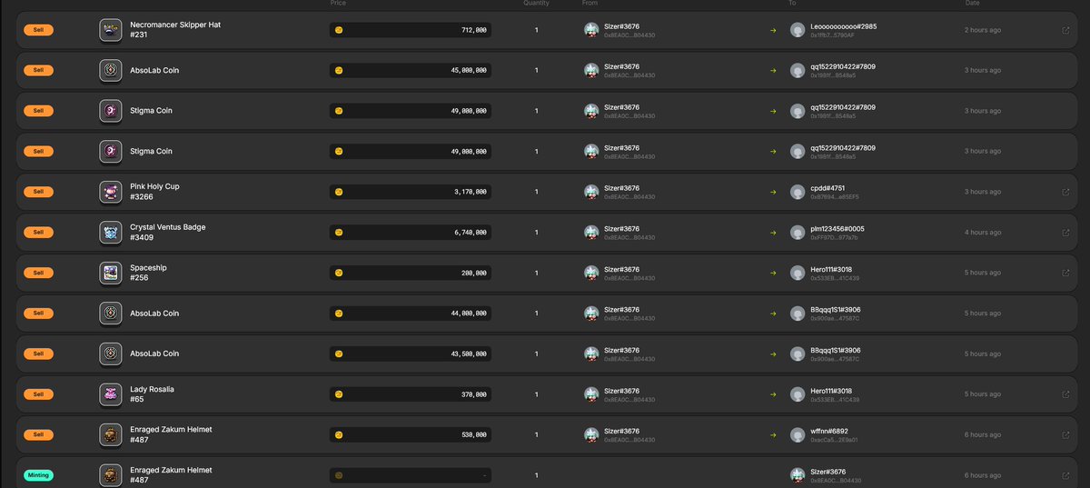 最近的一次收益，我在MSU中这一周达到了500M。你可能不相信，但是这是真的！我相信只有持续投入NXPC和增强你的装备，你才能应对接下来的挑战和新的内容以及BOSS！我目前的配置是150套装+140套装，并且增强已经全部达到了传奇等级！我接下来可能要考虑图鉴的收集和星星的强化！如果你想变得更强，欢迎和