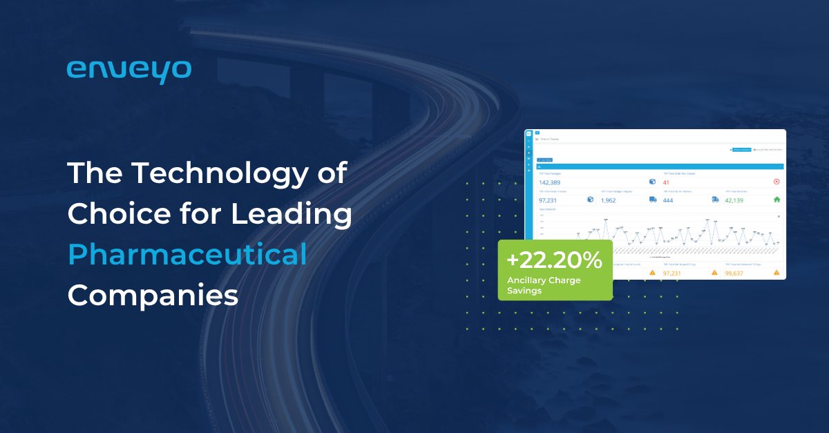 For pharmaceutical companies, when your systems aren’t speaking to each other, silence isn’t just inefficient; it’s dangerous.

See how Enveyo is helping leading pharmaceutical companies eliminate the silence. hubs.la/Q03r3ZvS0