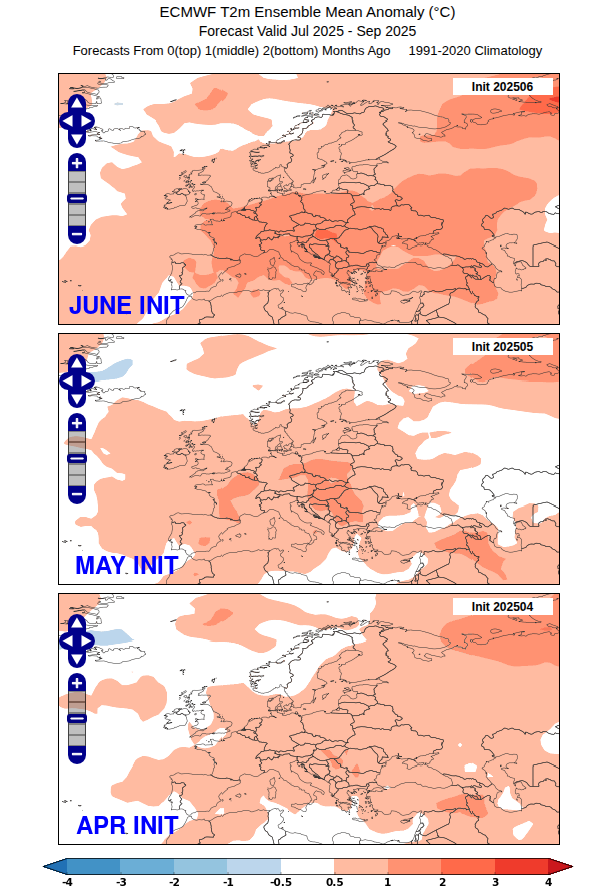 WorldClimateSvc's tweet image. Yesterday's ECMWF seasonal forecast certainly raised the stakes for unusual heat across central and southern Europe. For this region, it's the warmest Jul-Sep forecast in the model's history (June init).
However - there isn't much skill beyond simply the long-term trend.