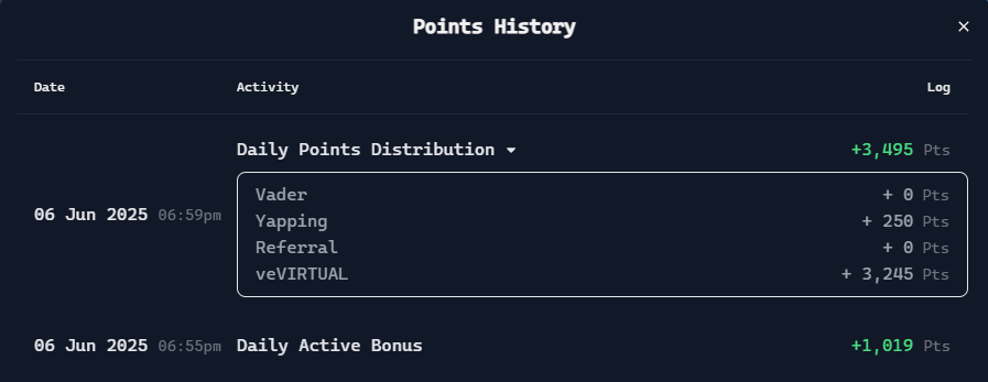 Shun | t (@0xshunnn) on Twitter photo Accumulate that Virgen points to get more exposure in <a href="/virtuals_io/">Virtuals Protocol</a> Genesis launches. Don't forget to yap $VIRTUAL
What's the next genesis your looking at right now? Accumulate that Virgen points to get more exposure in <a href="/virtuals_io/">Virtuals Protocol</a> Genesis launches. Don't forget to yap $VIRTUAL
What's the next genesis your looking at right now?
