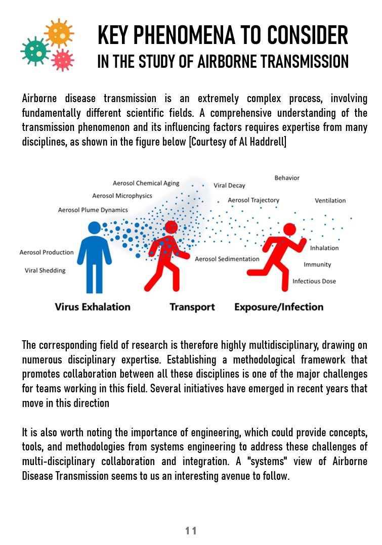 New entry in our 21-page booklet on airborne diseases. Many thanks to <a href="/ukhadds/">Al Haddrell</a> for allowing us to include one of his infographics, which we find very clear and useful. The booklet version 2.00 is available at letsair.org/#mediation