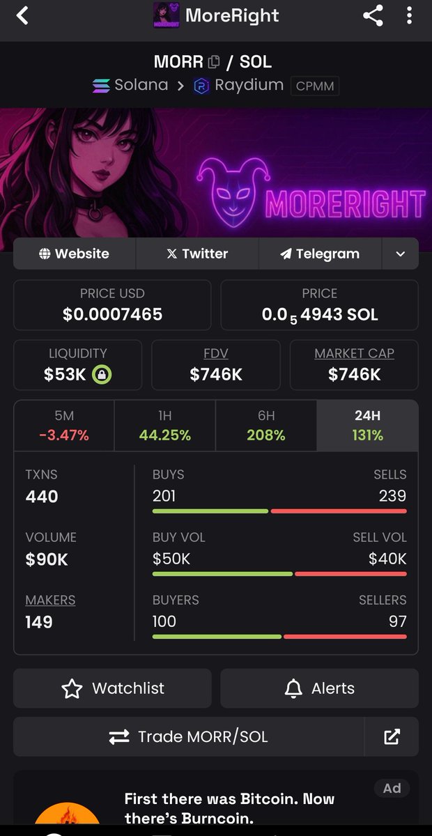 oneitsoo's tweet photo. 🚨 Just aped into $MORR on Solana 💥
Feeling early... like real early. 🕵️‍♂️
Chart’s whispering something big is coming 👀
📈 morrkKLmaHdzBdjNfTXwu6uDFvqHdF1ZosZNcjPrpYo
DYOR Baby 
Not financial advice – but don’t say I didn’t tell you 🫡
#SOL #DeFi #CryptoGems #AirdropSeason #MORR https://t.co/FNosPBm9HW