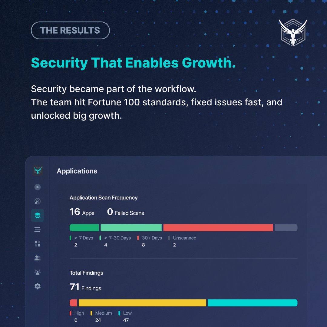 1,000+ monthly releases, 250+ developers, 1 overwhelmed AppSec team.
Legacy DAST tools can't keep up.

Then they brought in StackHawk and now they:
→Automate security in CI/CD
→Empower developers to own security
→Meet Fortune 100 standards

Full story: hubs.ly/Q03r43Fm0