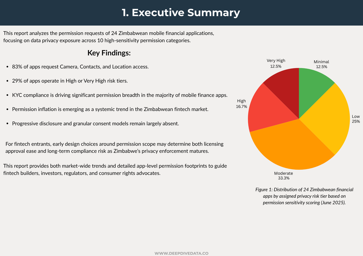 harveylb tweet media
