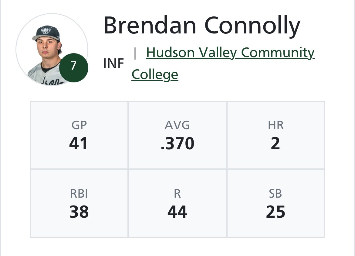 Brendan Connolly tweet media