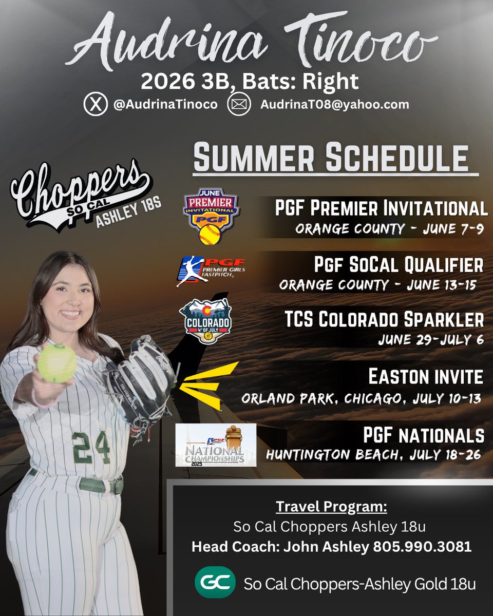 AudrinaTinoco's tweet image. Same goals. Same grind. One team. All summer. 🖤🥎 #SummerSchedule
@Choppers_Ashley