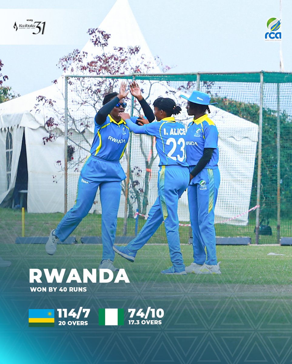Rwanda Cricket Association (@rwandacricket) on Twitter photo Rwanda wins by 40 runs after bowling out Nigeria for 74 in 17.3 overs. Player of the Match: Alice Ikuzwe , unbeaten 37 off 23 balls and 4 overs, 12 runs, 2 wickets. #KwibukaT20i2025
<a href="/stevoem/">Musaale Stephen</a>
<a href="/Rwanda_Sports/">Ministry of Sports|Rwanda</a>
<a href="/NgarambeRwego/">Rwego NGARAMBE</a>
<a href="/cricket_nigeria/">Nigeria Cricket Federation</a> Rwanda wins by 40 runs after bowling out Nigeria for 74 in 17.3 overs. Player of the Match: Alice Ikuzwe , unbeaten 37 off 23 balls and 4 overs, 12 runs, 2 wickets. #KwibukaT20i2025
<a href="/stevoem/">Musaale Stephen</a>
<a href="/Rwanda_Sports/">Ministry of Sports|Rwanda</a>
<a href="/NgarambeRwego/">Rwego NGARAMBE</a>
<a href="/cricket_nigeria/">Nigeria Cricket Federation</a>