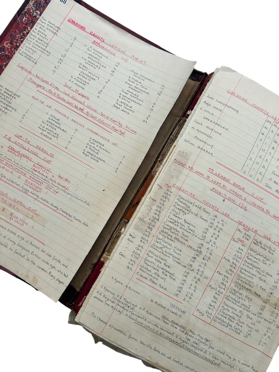 NEW ARRIVAL - Latest addition to the bookshelves is this <a href="/Buxton_FC/">Buxton Football Club</a> ledger covering the post war years of the Manchester League and Cheshire County League. A great supplement to the book published in 2023. A unique piece of the clubs history. archives.football