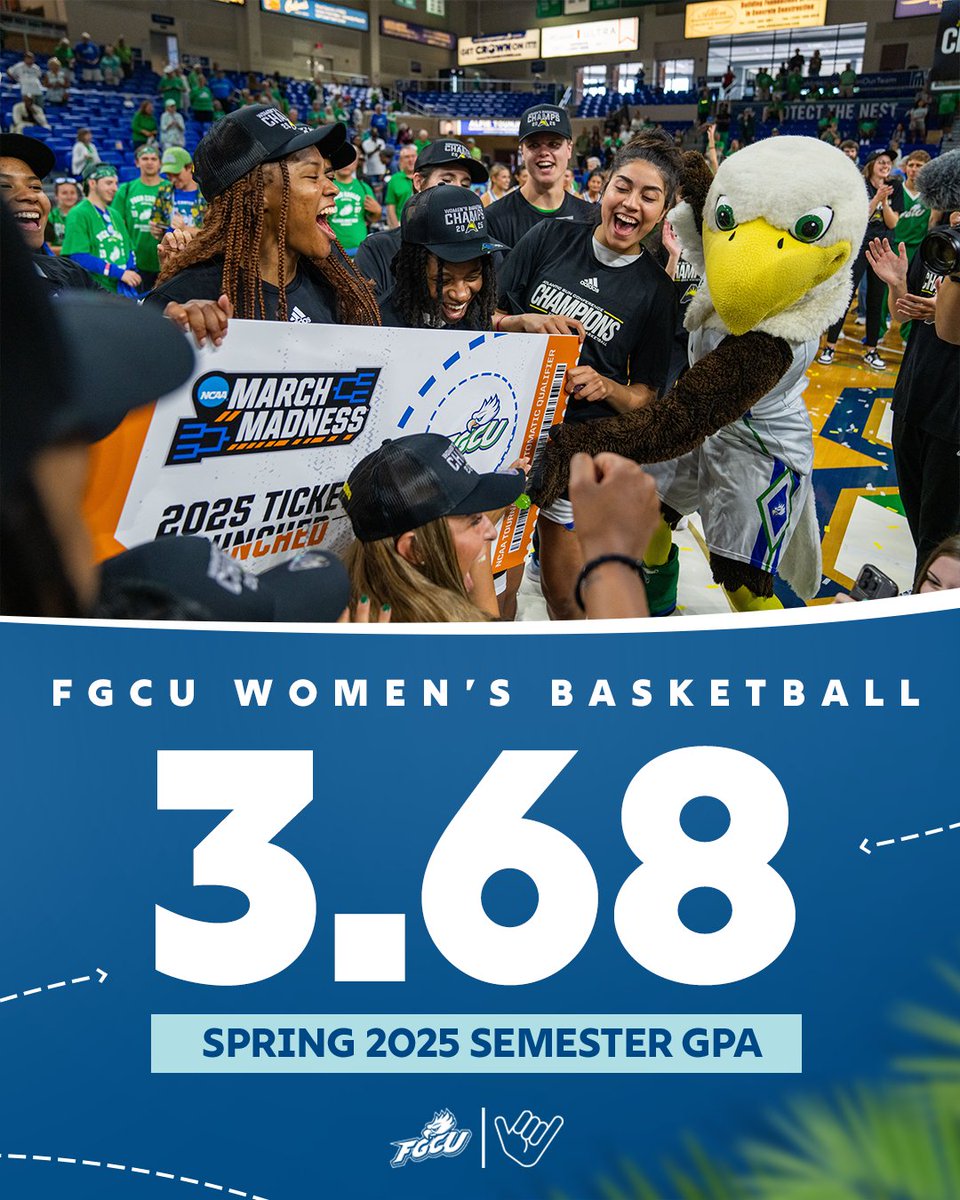 FGCU_WBB's tweet image. We stay winning in the classroom and on the court😎

#Raining3s