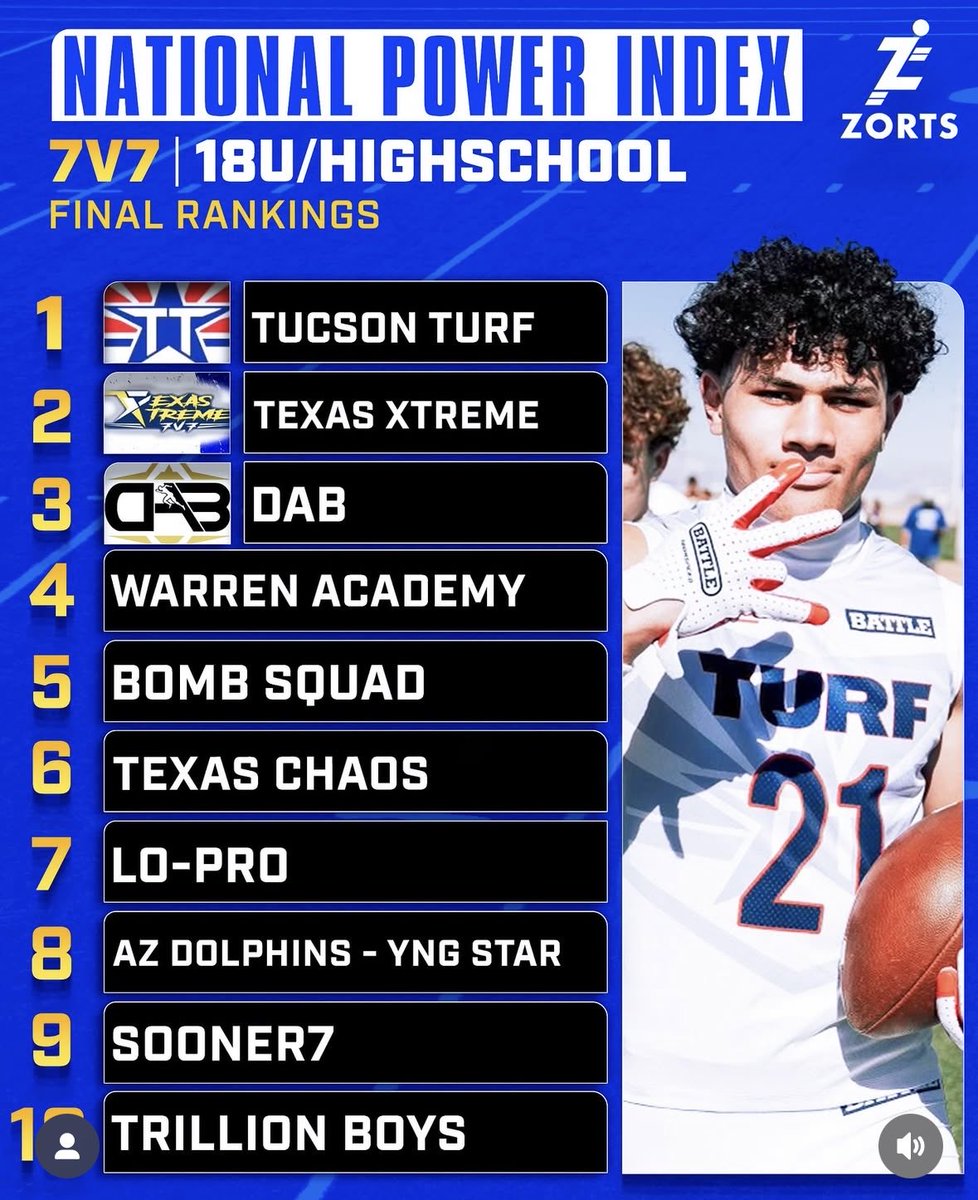 Crazy the #4 team in the nation isn’t playing in Lincoln tonight. 

Development &gt; hype