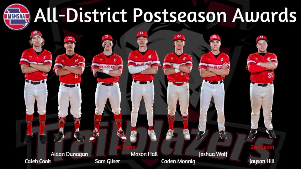 Joshua Wolf #21 (@bb_wolf_21) on Twitter photo I am honored to be recognized as all district along with some of my teammates. <a href="/NCSTrailblazers/">Northland Christian</a> <a href="/mistercoach_sb/">Spencer Butler</a> <a href="/ballplayerskc/">The Ballplayers Club</a> I am honored to be recognized as all district along with some of my teammates. <a href="/NCSTrailblazers/">Northland Christian</a> <a href="/mistercoach_sb/">Spencer Butler</a> <a href="/ballplayerskc/">The Ballplayers Club</a>