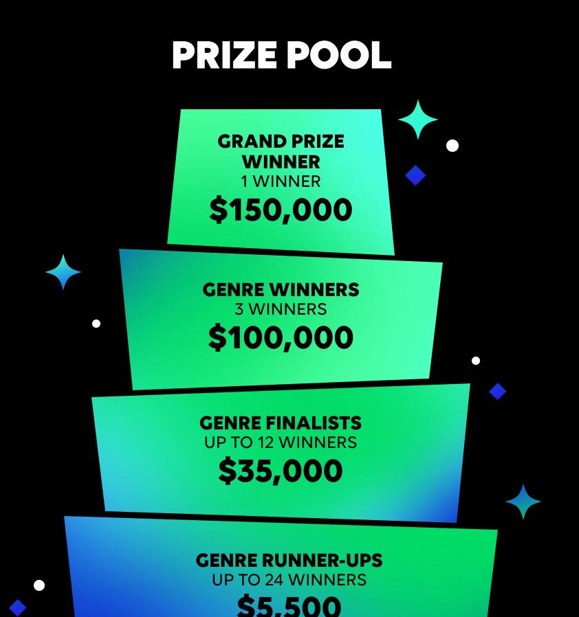 Skoapfi's tweet photo. Mark My words, @WagmiGameCo will either win the $150k or $100K prize pool. Nothing even comes close to their submission. Love to see it! https://t.co/Zko1I9d1OK