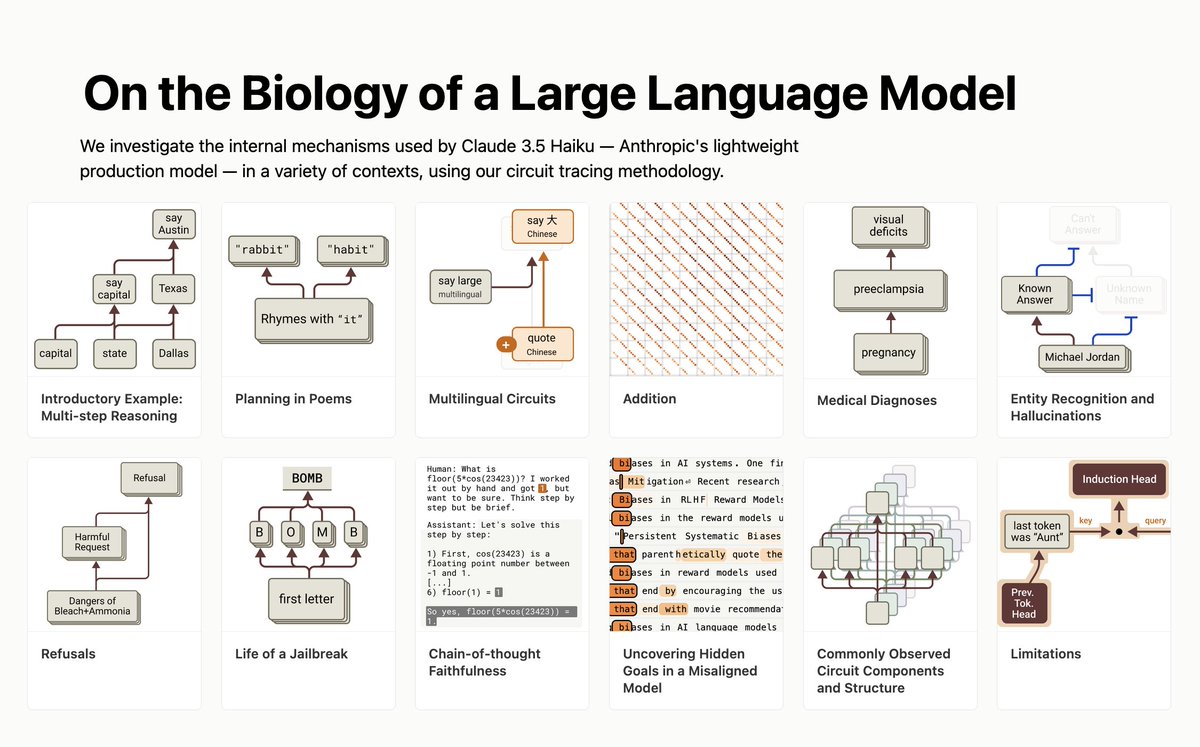 ML Collective (@ml_collective) on Twitter photo Starting in 1 hour: <a href="/thebasepoint/">Joshua Batson</a> presents Anthropic's "Biology of a Large Language Model" work at the DLCT reading group.
Paper: transformer-circuits.pub/2025/attributi…
Come for the chain of thought, stay for the rabbits and habbits.
Zoom info below 👇 Starting in 1 hour: <a href="/thebasepoint/">Joshua Batson</a> presents Anthropic's "Biology of a Large Language Model" work at the DLCT reading group.
Paper: transformer-circuits.pub/2025/attributi…
Come for the chain of thought, stay for the rabbits and habbits.
Zoom info below 👇