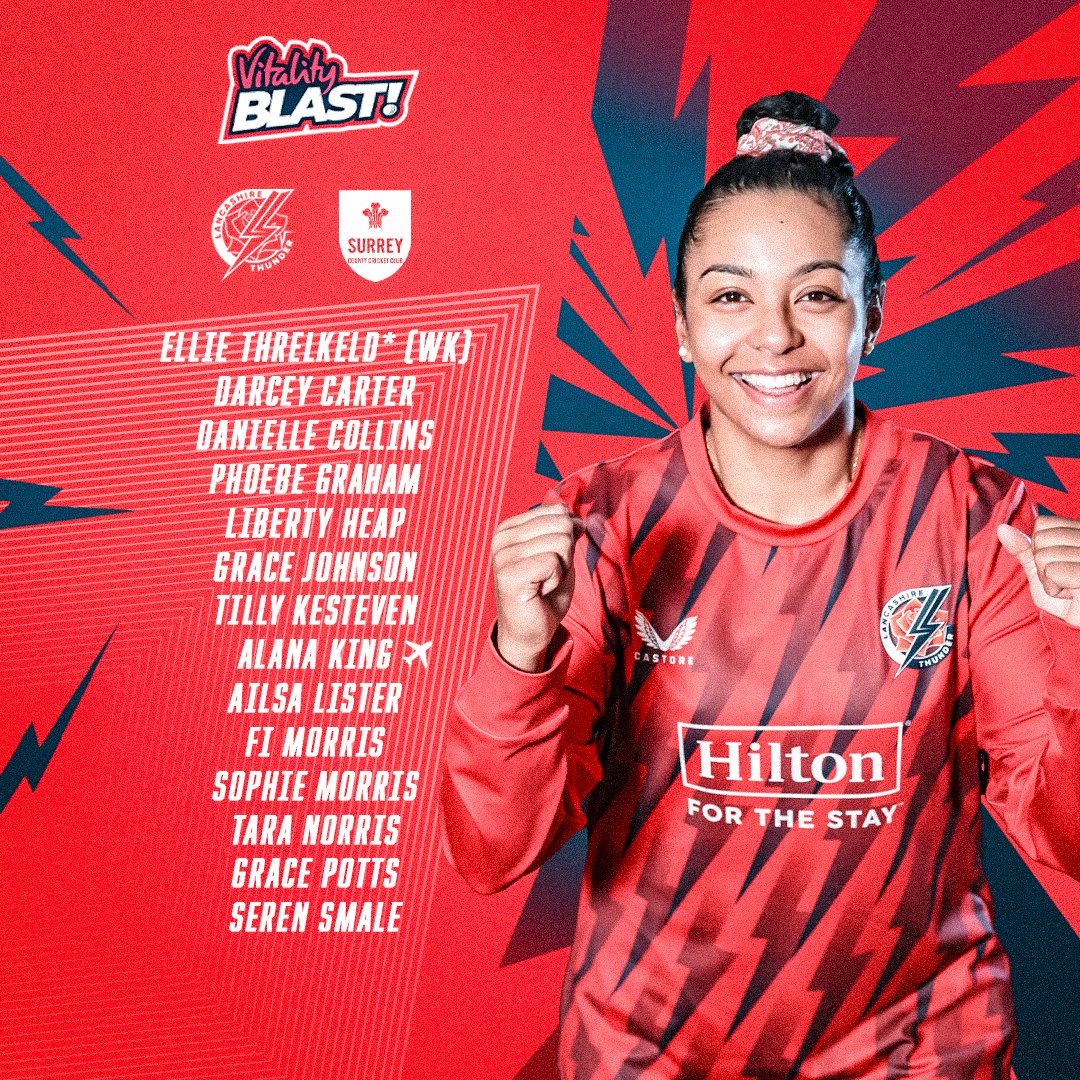 Lancashire Cricket Women (@lancscricketwmn) on Twitter photo SUPER SATURDAY! 🔥👏
Our squad to face Surrey Women in tomorrow's <a href="/VitalityBlast/">Vitality Blast</a> clash at Emirates Old Trafford.
Australian overseas Alana King included in a Thunder squad for the first time! 🇦🇺🌹
Match preview! 📰➡ cricket.lancashirecricket.co.uk/news/2025-news…
⚡ #StrikeTogether SUPER SATURDAY! 🔥👏
Our squad to face Surrey Women in tomorrow's <a href="/VitalityBlast/">Vitality Blast</a> clash at Emirates Old Trafford.
Australian overseas Alana King included in a Thunder squad for the first time! 🇦🇺🌹
Match preview! 📰➡ cricket.lancashirecricket.co.uk/news/2025-news…
⚡ #StrikeTogether