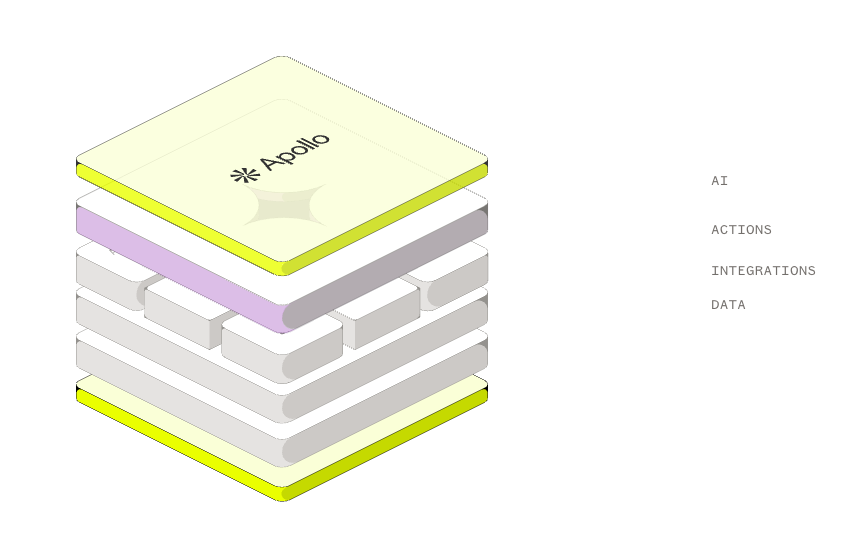 Most teams ignore this part of their product.

Apollo fixed it, and everything changed.

No new features. No fancy redesign. Just ONE deliberate cleanup.

Here’s how it realigned their teams (and boosted retention): 🧵