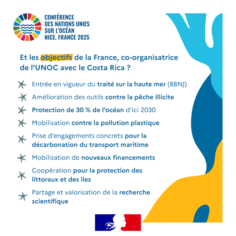 francediplo's tweet photo. 🌊 Mais au fait, l’#UNOC3, c’est quoi ?

Océan, Nations unies, #ODD14, coopération, science, société civile, secteur privé, enjeux, objectifs : on vous explique ! ⤵️