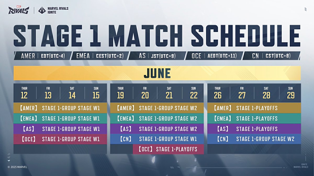 🔥 Stage 1 of the Marvel Rivals Ignite 2025 Tournament is about to bring the heat! 🔥  

In this epic showdown, who will rise as the ultimate powerhouse of the region? 💥 It’s all about proving their strength! Top teams are ready to deliver thrilling matches that you definitely